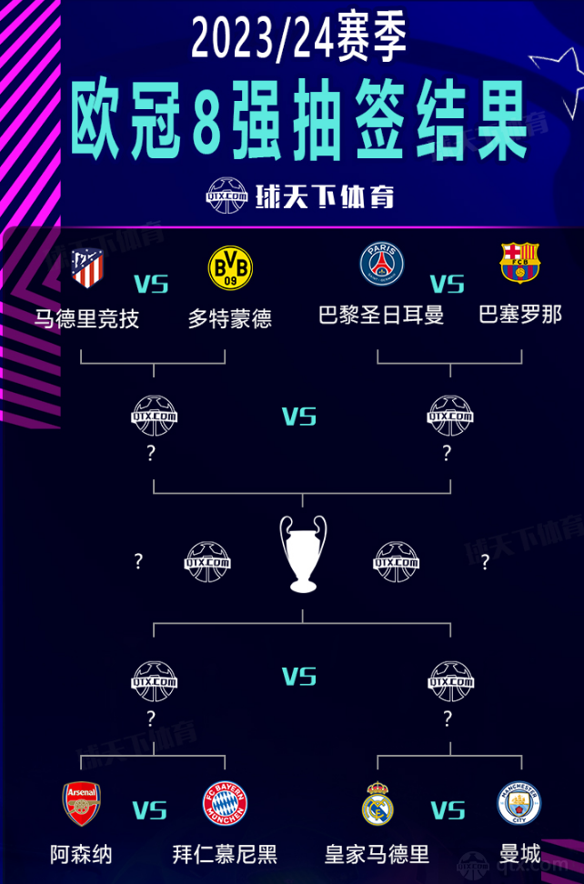 身价位列意 身价位列意